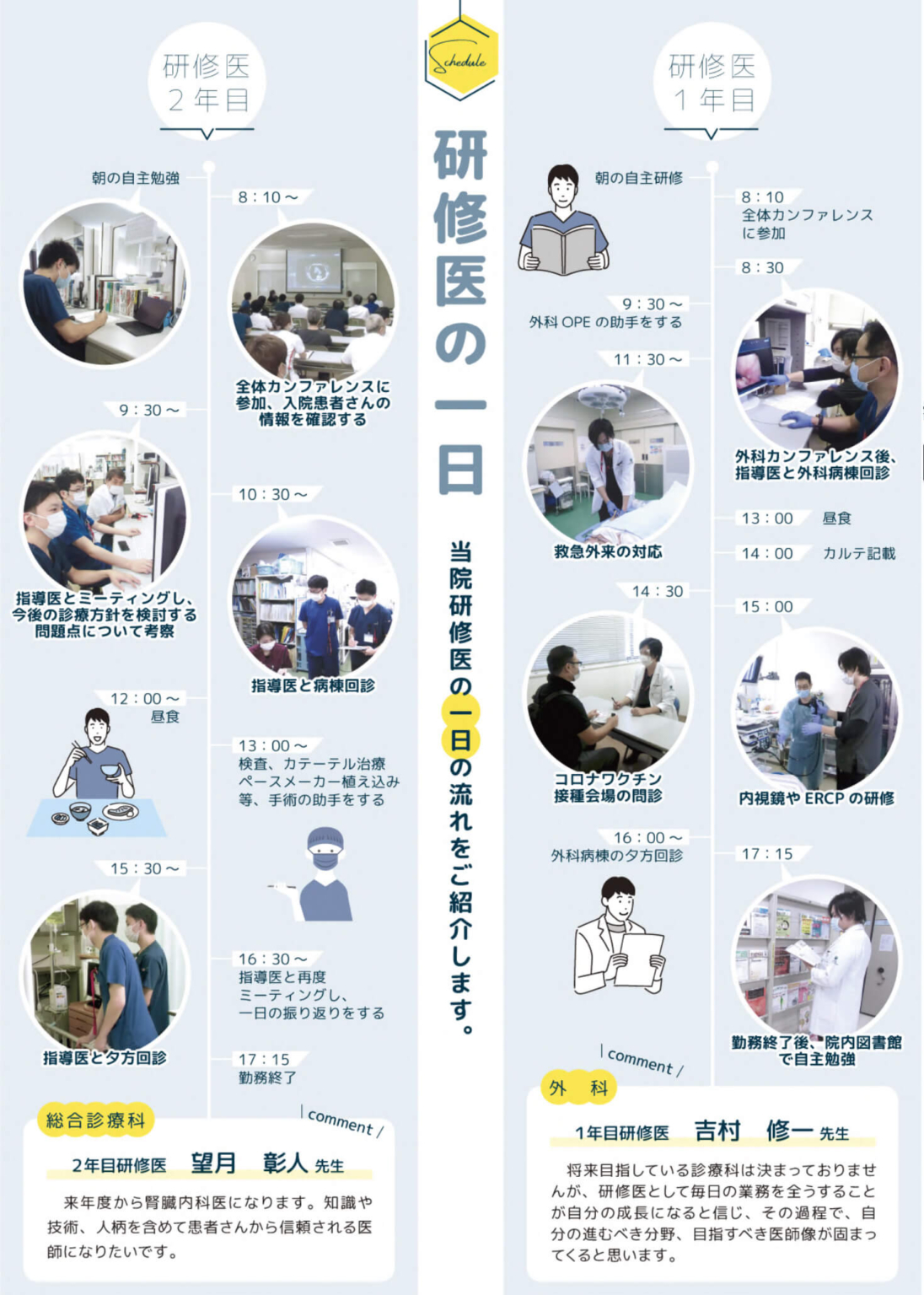 初期臨床研修について | 福岡記念病院