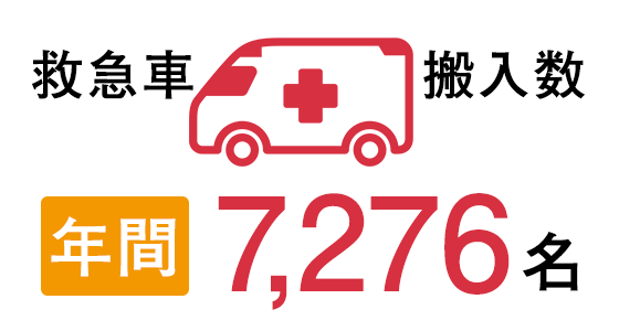 救急車搬入数