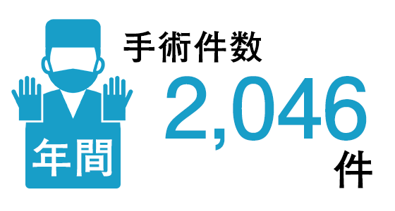 手術件数